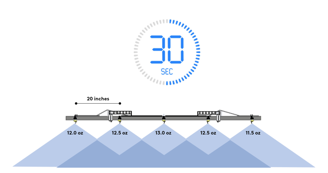 calibration diagram A